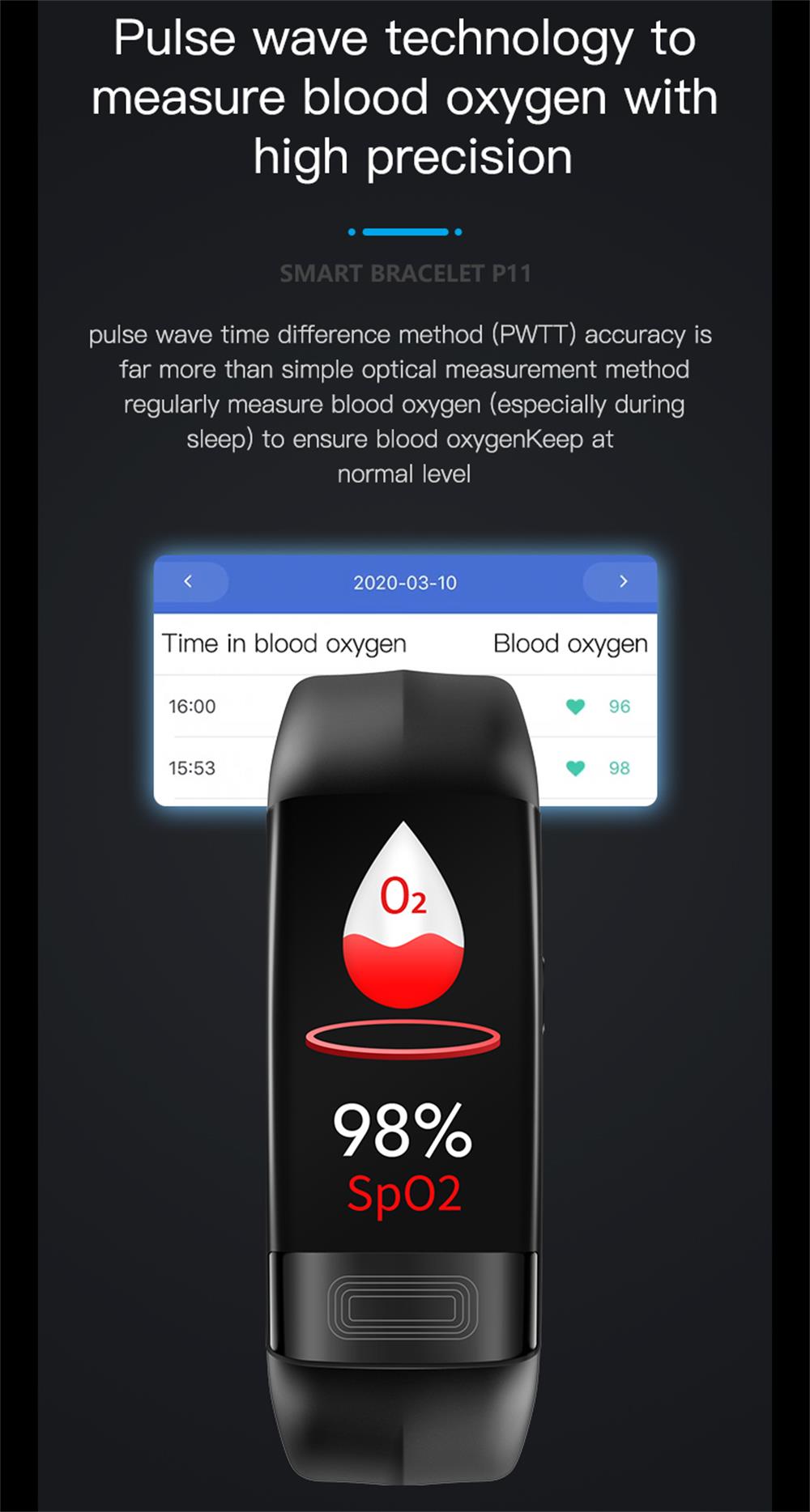 Smartwatch with fitness & wellness functions | Stornfield