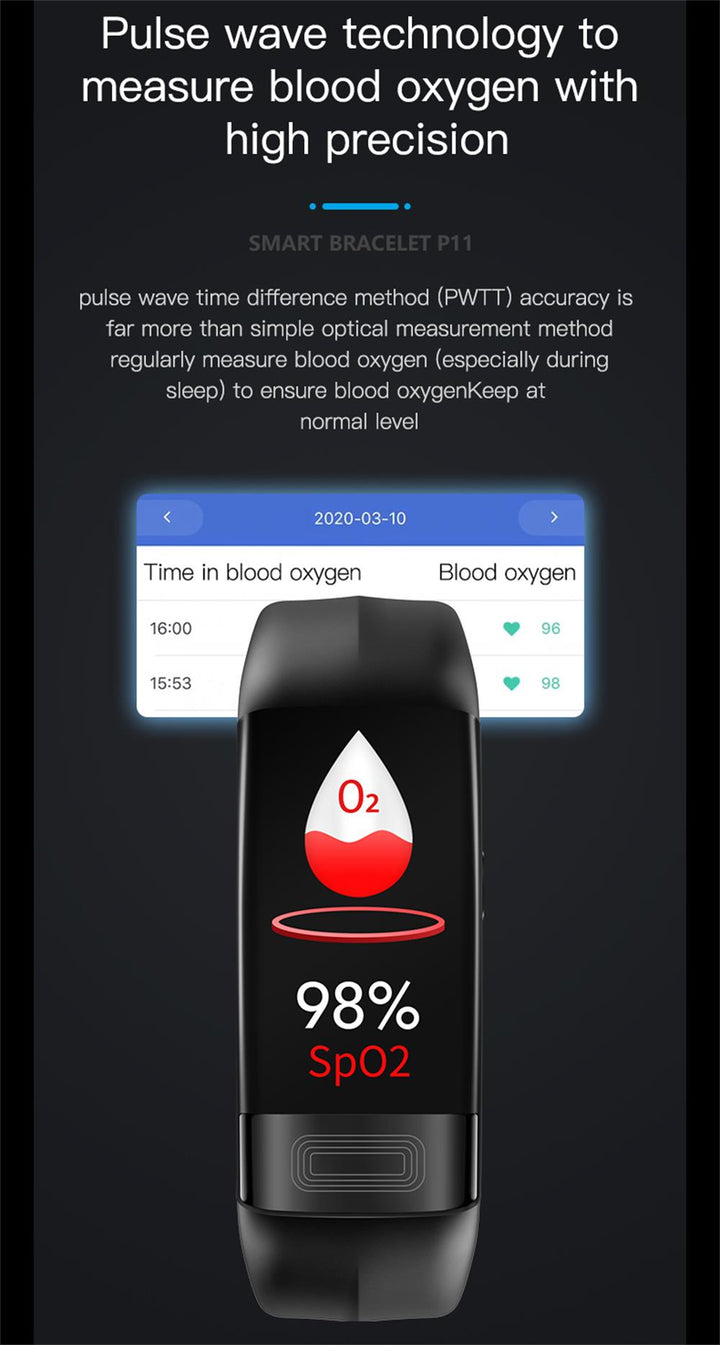 Smartwatch with fitness & wellness functions | Stornfield