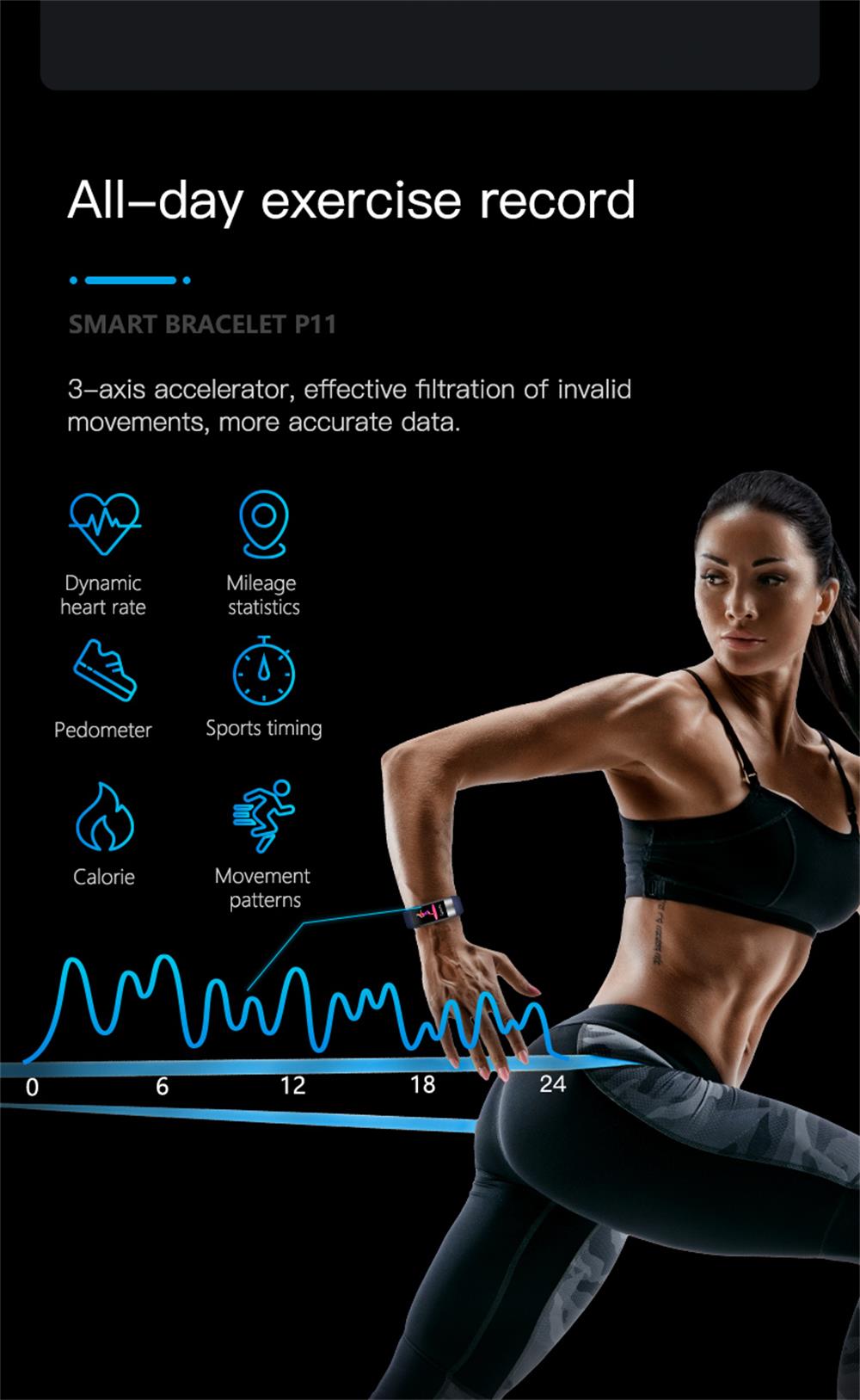 Smartwatch with fitness & wellness functions | Stornfield