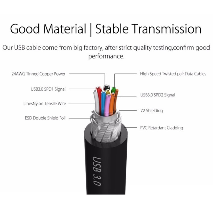 Stornfield | ORICO 6518US3 USB 3.0 Type-B 2.5 / 3.5 Inch Tool-Free HDD Docking Station External Storage Enclosure Hard Drive Case (Black)