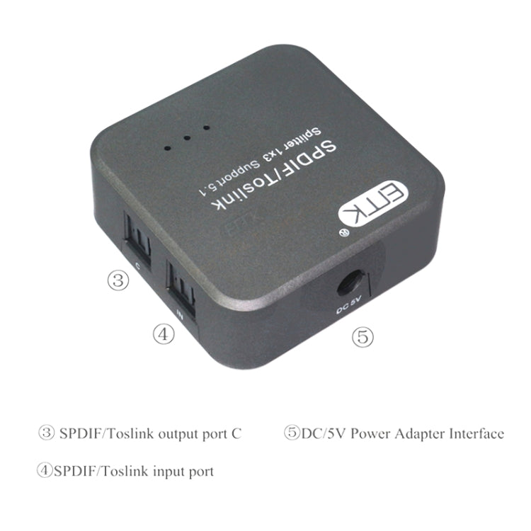 Stornfield | EMK 1 Input 3 Output Digital Optical Audio SPDIF Toslink Splitter (Silver Grey)