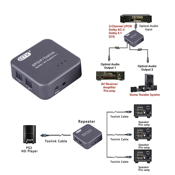 Stornfield | EMK 1 Input 3 Output Digital Optical Audio SPDIF Toslink Splitter (Silver Grey)