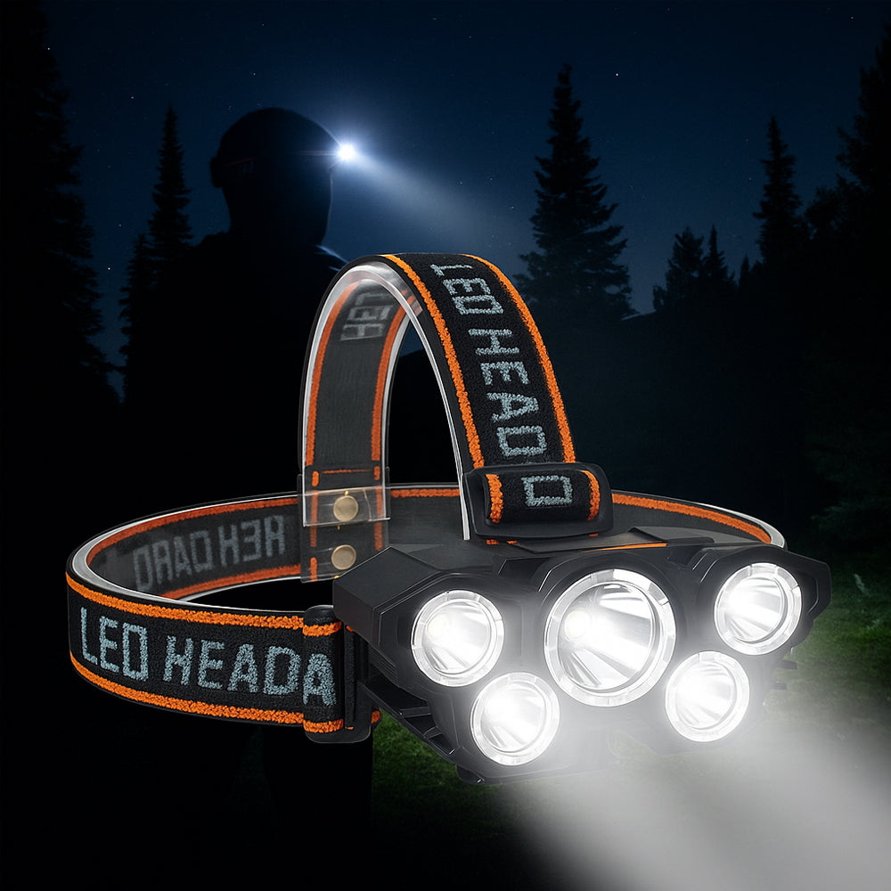 Headlamp 300 Lumen 180° adjustable angle – 4 lighting modes | Stornfield