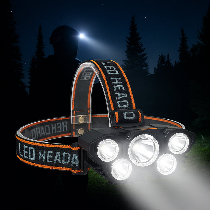 Headlamp 300 Lumen 180° adjustable angle – 4 lighting modes | Stornfield