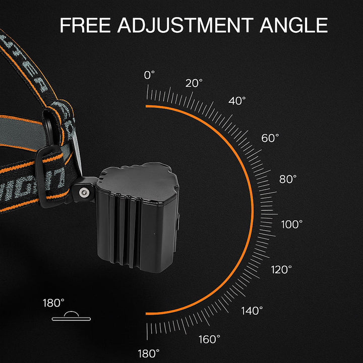 Headlamp 300 Lumen 180° adjustable angle – 4 lighting modes | Stornfield