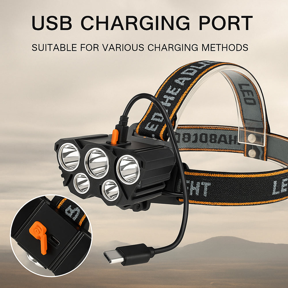 Headlamp 300 Lumen 180° adjustable angle – 4 lighting modes | Stornfield