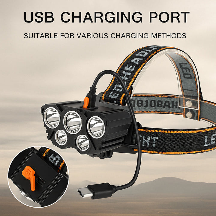 Headlamp 300 Lumen 180° adjustable angle – 4 lighting modes | Stornfield