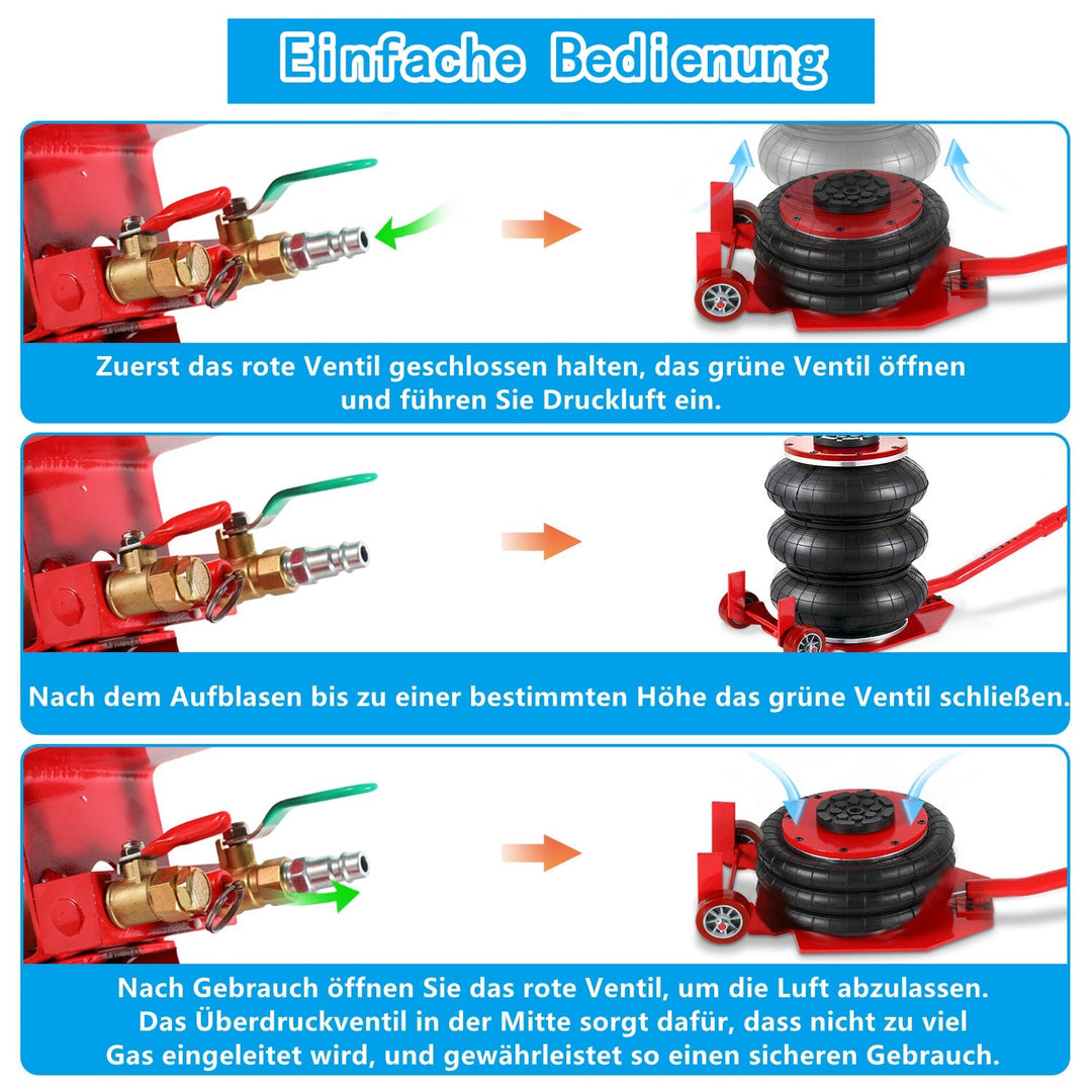 3T Pneumatic Triple Bag Airjack | Stornfield
