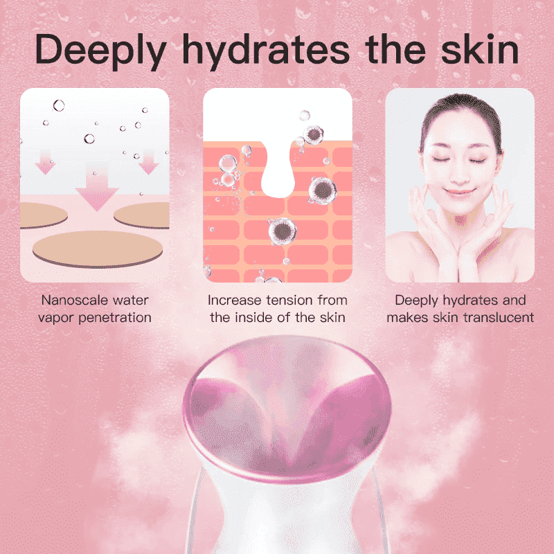 Portable Mini Facial Steamer | Stornfield
