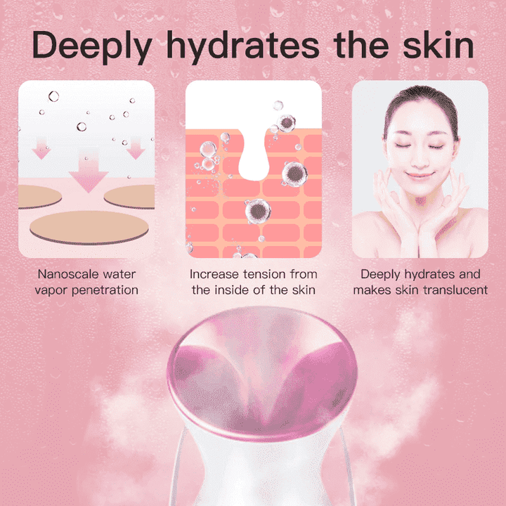 Portable Mini Facial Steamer | Stornfield