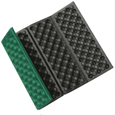 Portable Camping Outdoor Mat | Stornfield