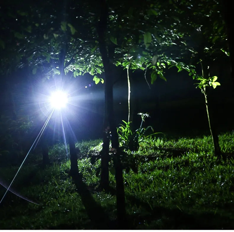 NightBeam Pro Headlamp – Powerful Rechargeable LED Headlight with Zoom and Waterproof Design | Stornfield