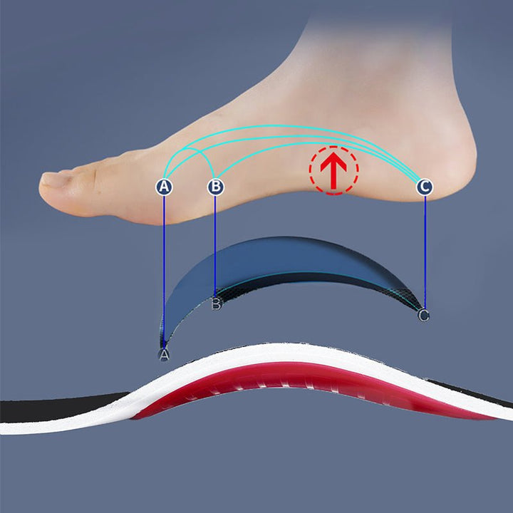 ArchEase Ultimate comfort for your feet | Stornfield