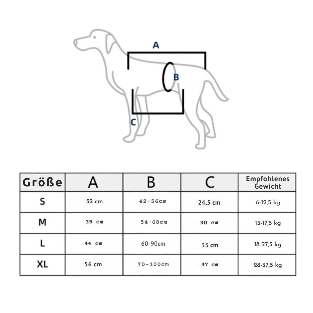 Reha-Dog Harness with Sturdy Carrying Handle Stornfield