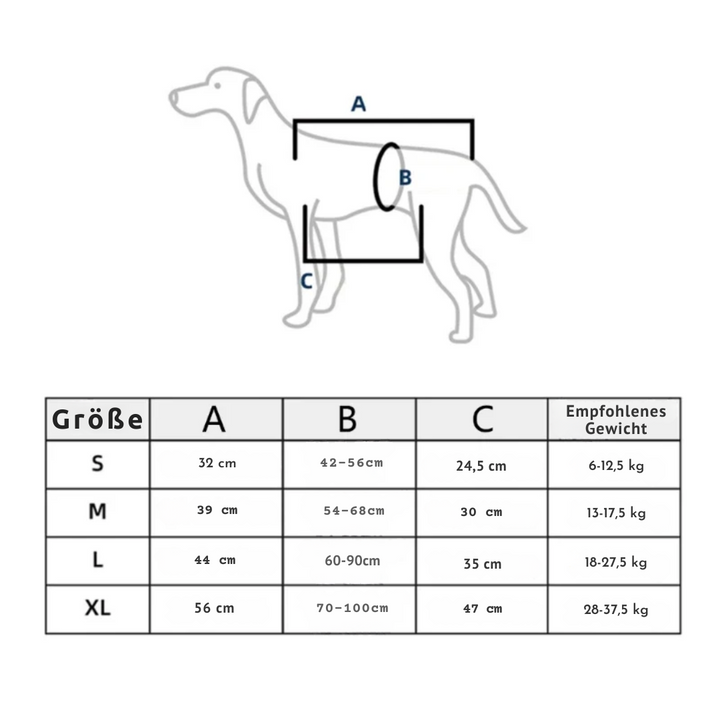 Reha-Dog Harness with Sturdy Carrying Handle Stornfield