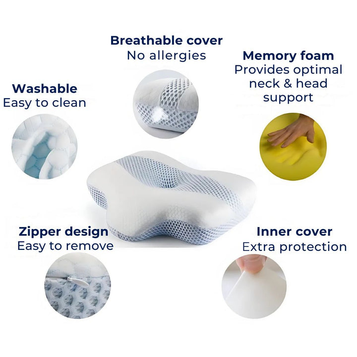 RestAlign Orthopedic Pillow for Neck Pain | Cervical Cooling Memory Foam Pillow - Neck Pain Relief - Stornfield Spinal Alignment Support Pillow