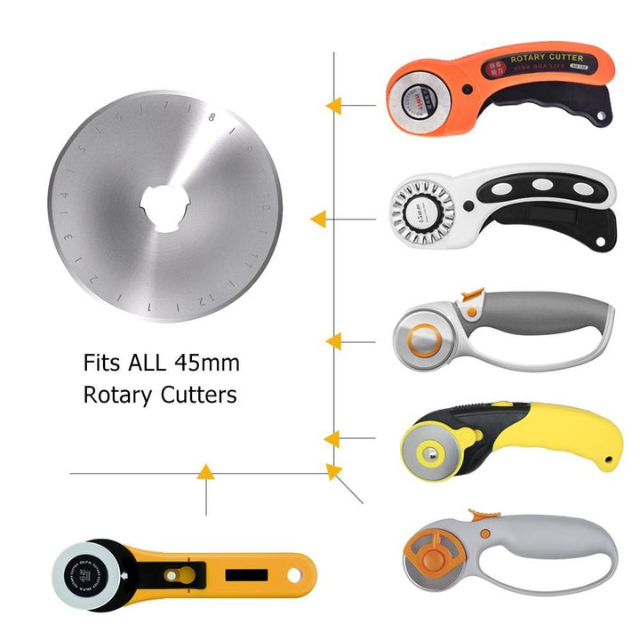 Crafter's Rotary Cutter | Stornfield