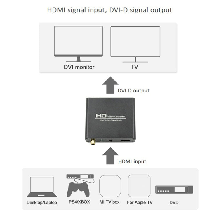 Stornfield | HDV-339 HDMI Full HD to DVI Converter Adapter + Digital Coaxial / Analog Stereo Audio (Black)