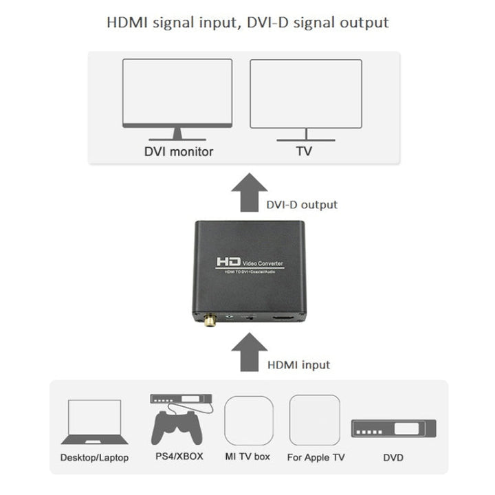Stornfield | HDV-339 HDMI Full HD to DVI Converter Adapter + Digital Coaxial / Analog Stereo Audio (Black)