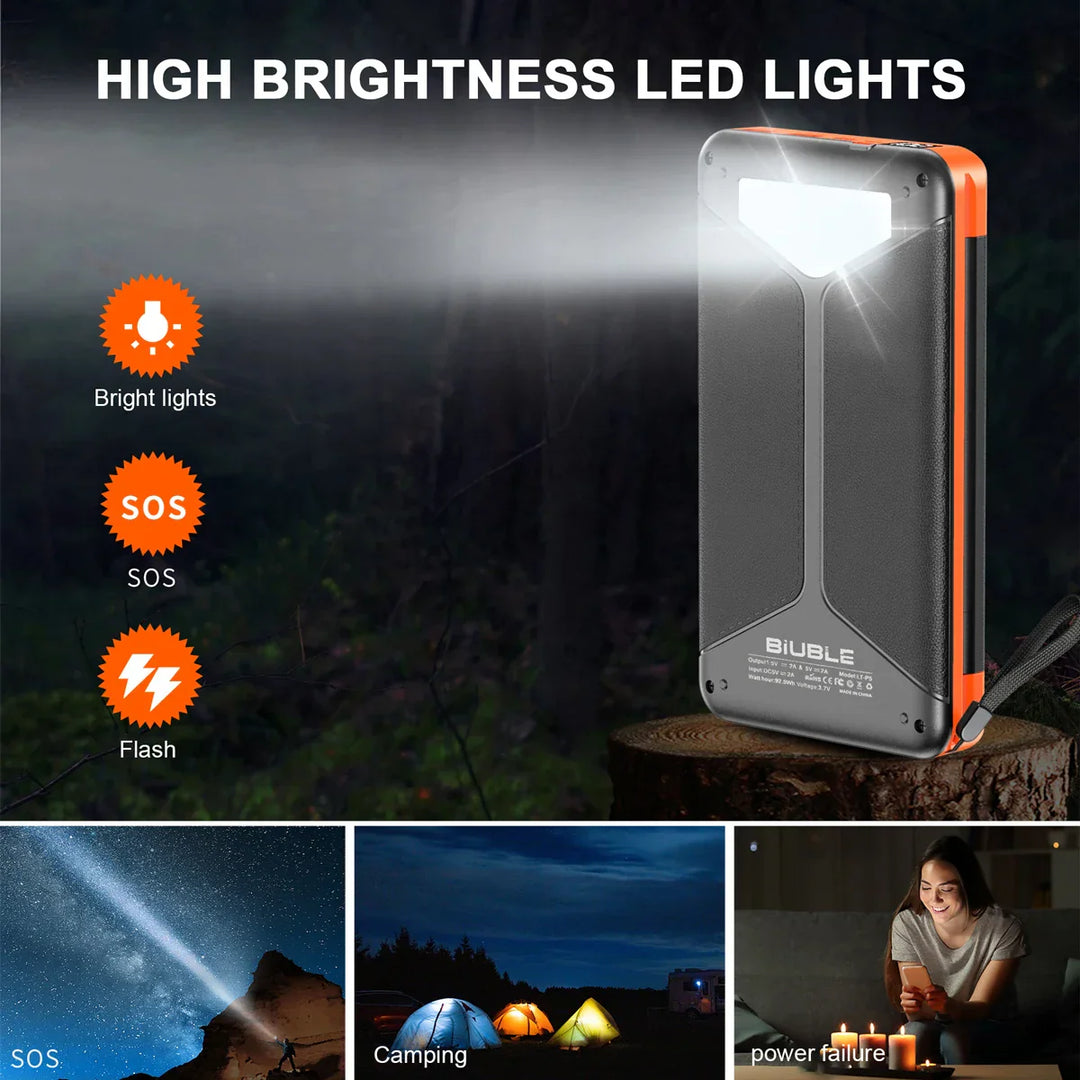 Solar Fast Charging Ultra-Large Capacity Portable Powerbank | Stornfield