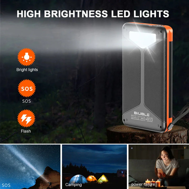 Solar Fast Charging Ultra-Large Capacity Portable Powerbank | Stornfield