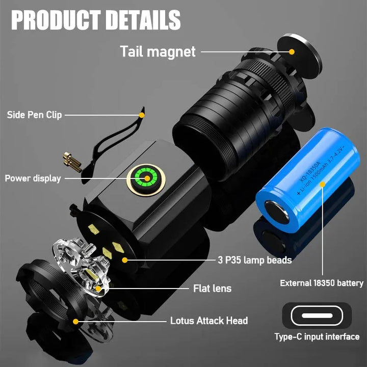 Mini Powerful Beam Outdoor EDC Flashlight | Stornfield