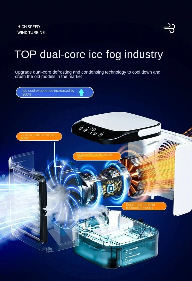 Portable Desktop Air Conditioner Fan – Dual Spray Ultrasonic Humidifier, 3-Speed Silent Air Cooler with Night Light for Home | Stornfield