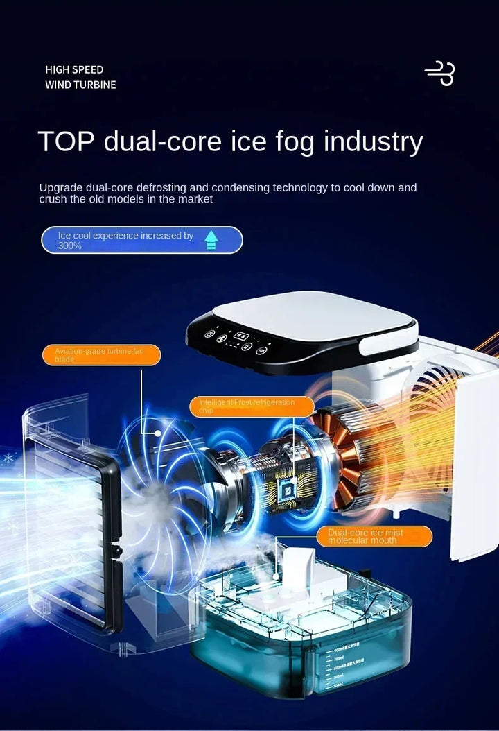 Portable Desktop Air Conditioner Fan – Dual Spray Ultrasonic Humidifier, 3-Speed Silent Air Cooler with Night Light for Home | Stornfield