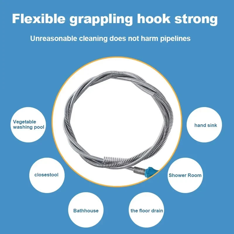Pipe cleaning spiral drainage | Stornfield