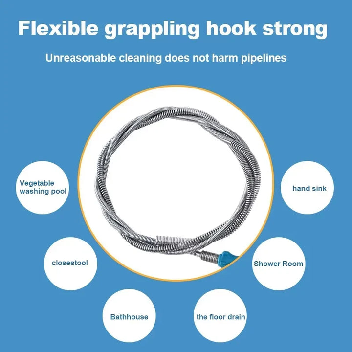 Pipe cleaning spiral drainage | Stornfield