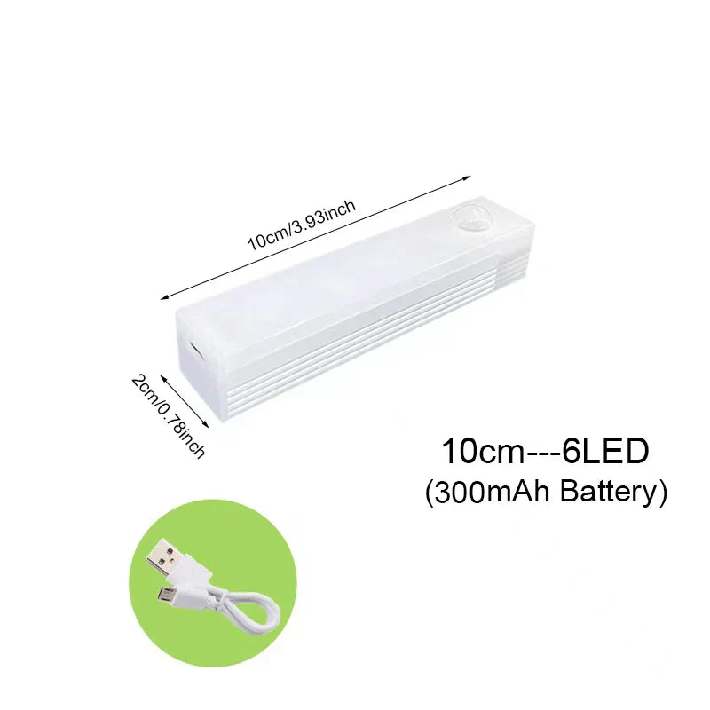 Stornfield | LED Motion Sensor Wireless Night Light for Kitchen, Bedroom, Closet, Stairway, and Cabinet Lighting