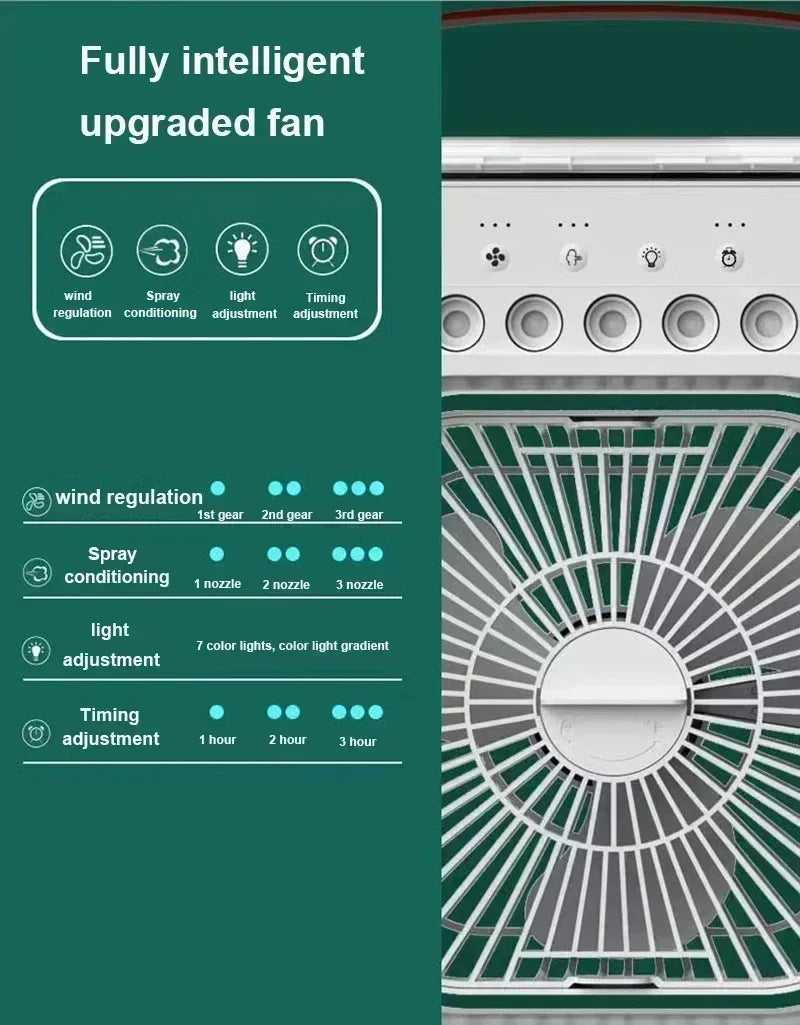 3-in-1 Mini Air Cooler Fan – Portable Household Air Conditioner with LED Night Light, Humidifier, and Adjustable Air for Home & Office | Stornfield