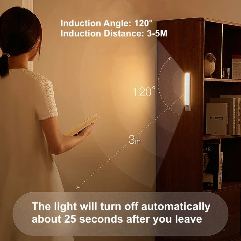 Stornfield | Wireless USB Rechargeable Motion Sensor LED Night Light