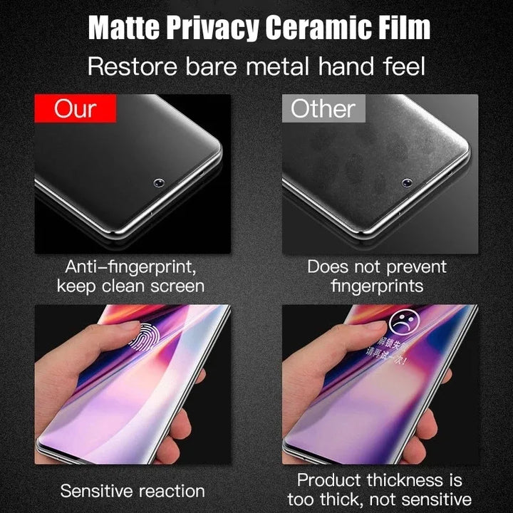 Stornfield | Matte Ceramic Privacy Screen Protectors for Samsung