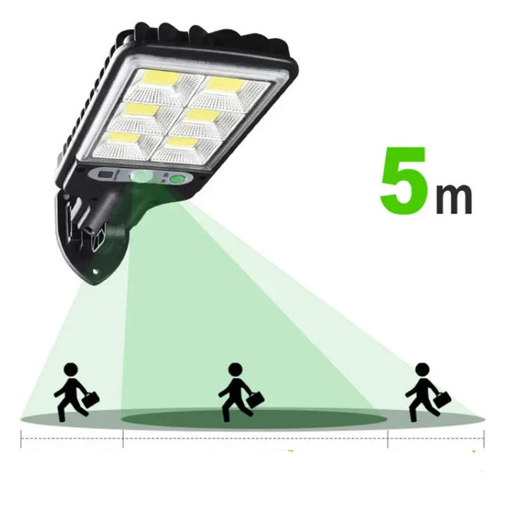 Stornfield | Solar Wall Light with Motion Sensor | Garden and Street Lighting | Solar LED Lighting - DoorLed