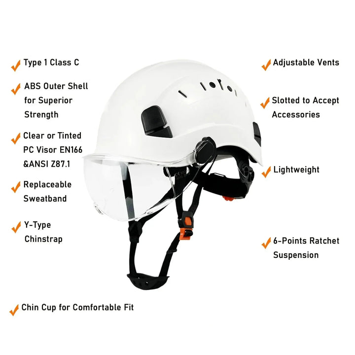 Stornfield | CE ABS Safety Helmet with Goggles & Visor – SafeGuard