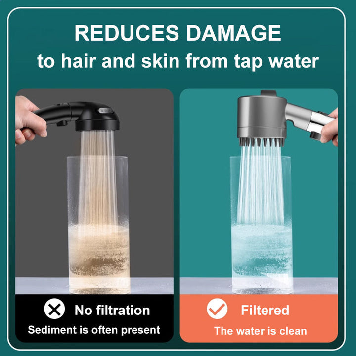 Stornfield | PowerFlow™ High Pressure Showerhead | Powerful Showerhead for Maximum Water Pressure