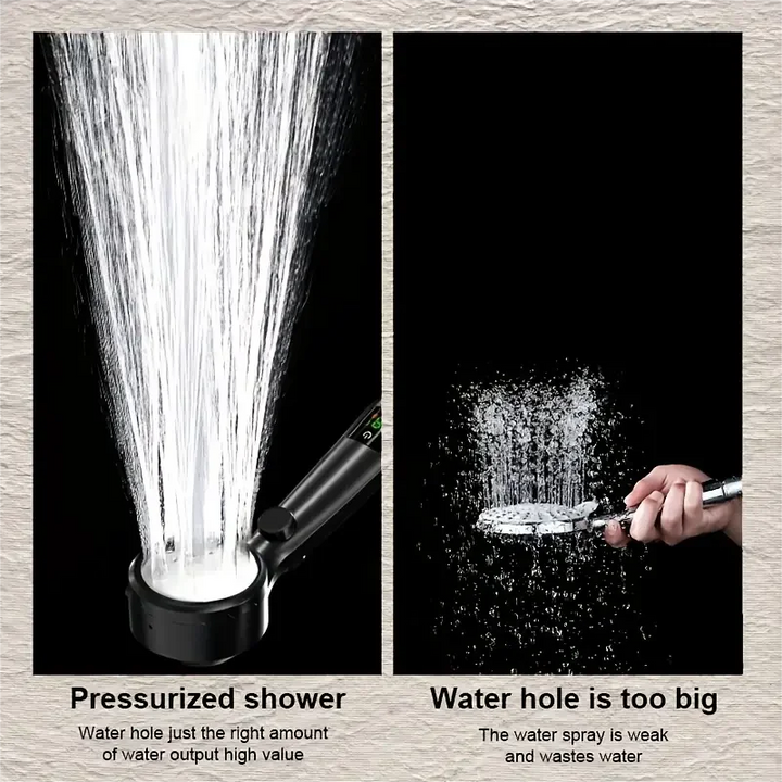 LED Showerhead with Digital Temperature Display | High Pressure & Water Saving Stornfield