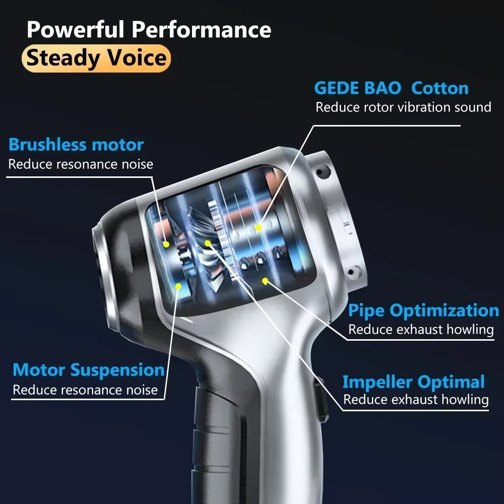 Stornfield | High-Power 95000PA Wireless Car Vacuum Cleaner