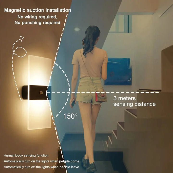 Stornfield | Éclatante - Lampe murale à panneau tactile rechargeable par USB