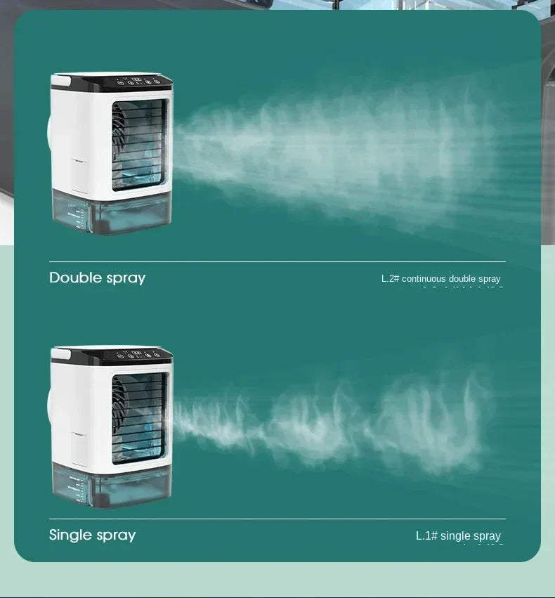 Portable Desktop Air Conditioner Fan – Dual Spray Ultrasonic Humidifier, 3-Speed Silent Air Cooler with Night Light for Home | Stornfield