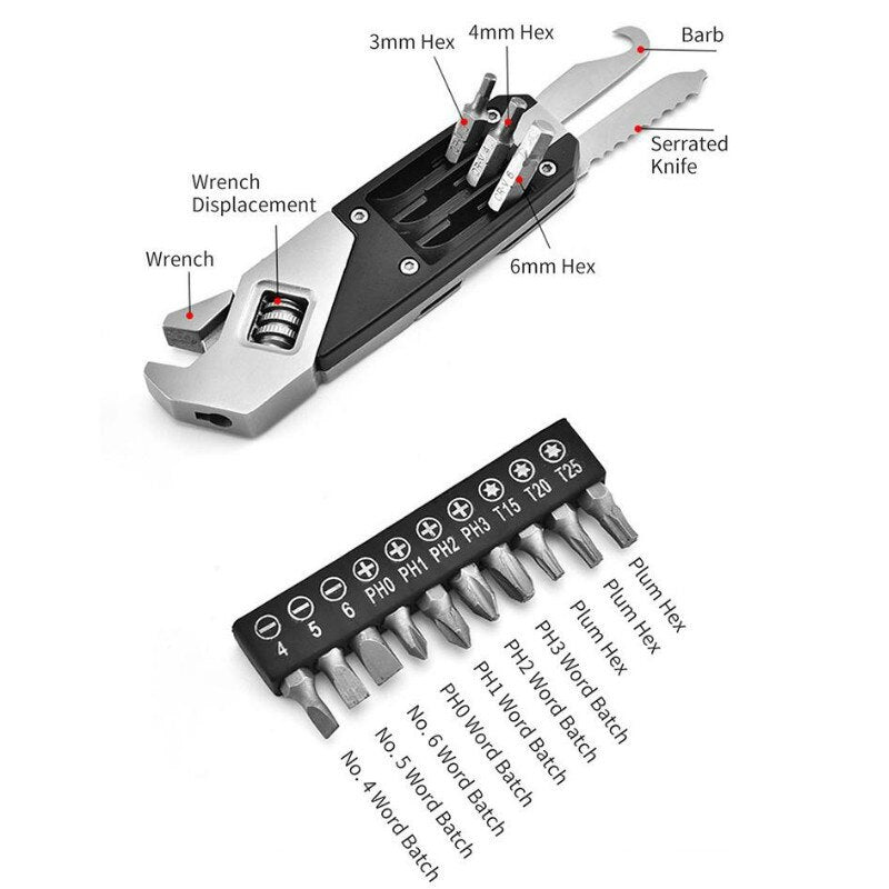 Pro Expert Foldable Stainless Steel Wrench Tool Set | Stornfield