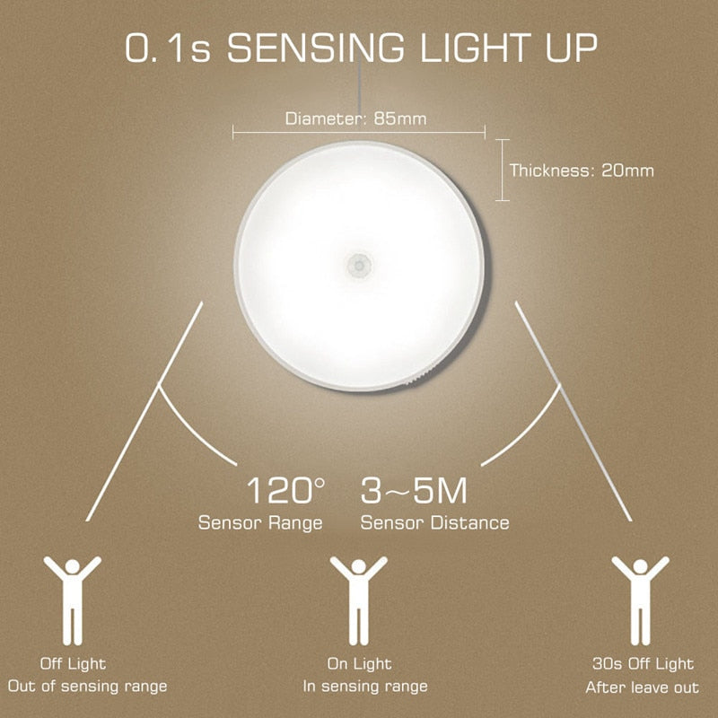 Sticky LED Motion Sensor Mini Night Lamp | Stonrfield