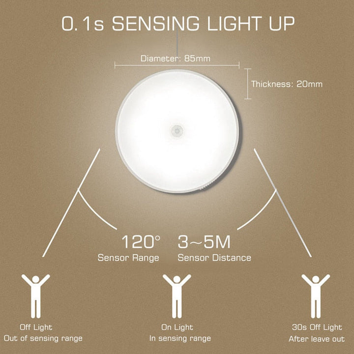 Sticky LED Motion Sensor Mini Night Lamp | Stonrfield