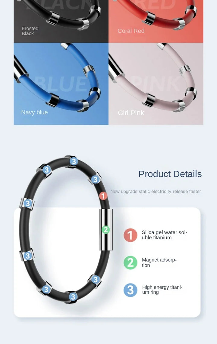 Stornfield | Anti-static Bracelet