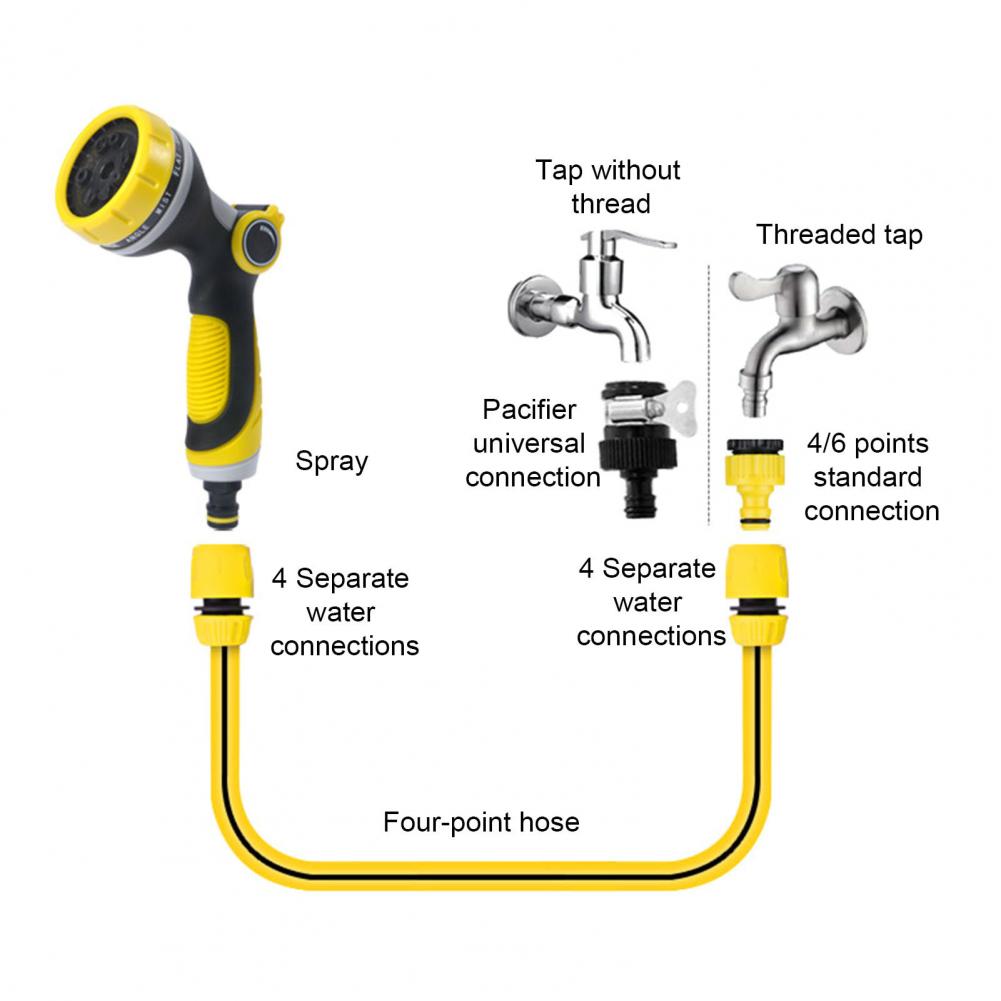 Multi Modes Heavy Duty Garden Water Sprayer | Stornfield