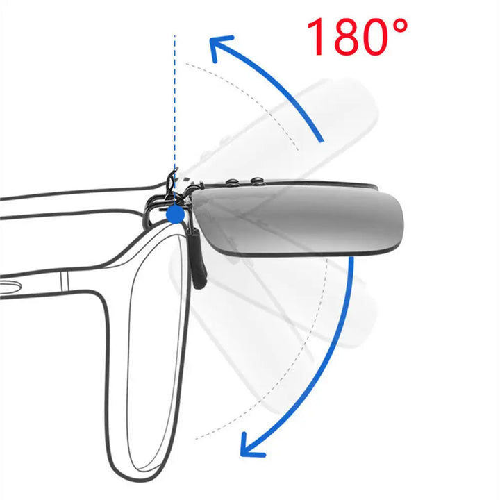 Polarized Clip-On Sunglasses Vintage | Stornfield