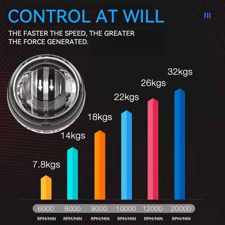 Stornfield | LED Wrist Strengthening Gyro Ball