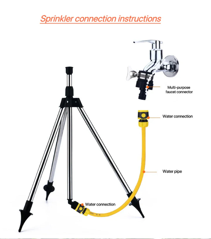 Stornfield | Automatic 360 Degree Garden Rotating Sprinkler