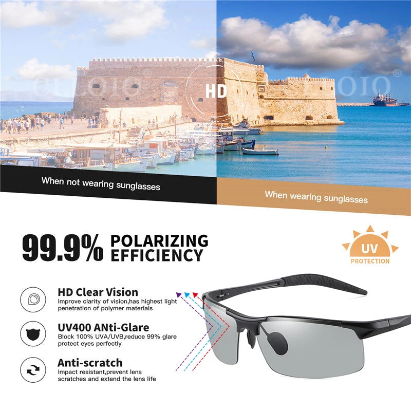 Photochrome sunglasses with polarized lenses | Stornfield